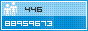View counter statistics
