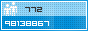 View counter statistics