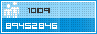 View counter statistics