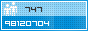 View counter statistics