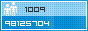View counter statistics