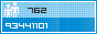View counter statistics