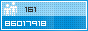 View counter statistics