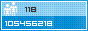 View counter statistics